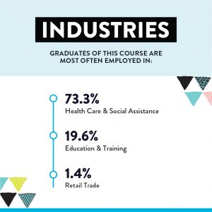 ace_diploma_earlychildhood_graphics-02