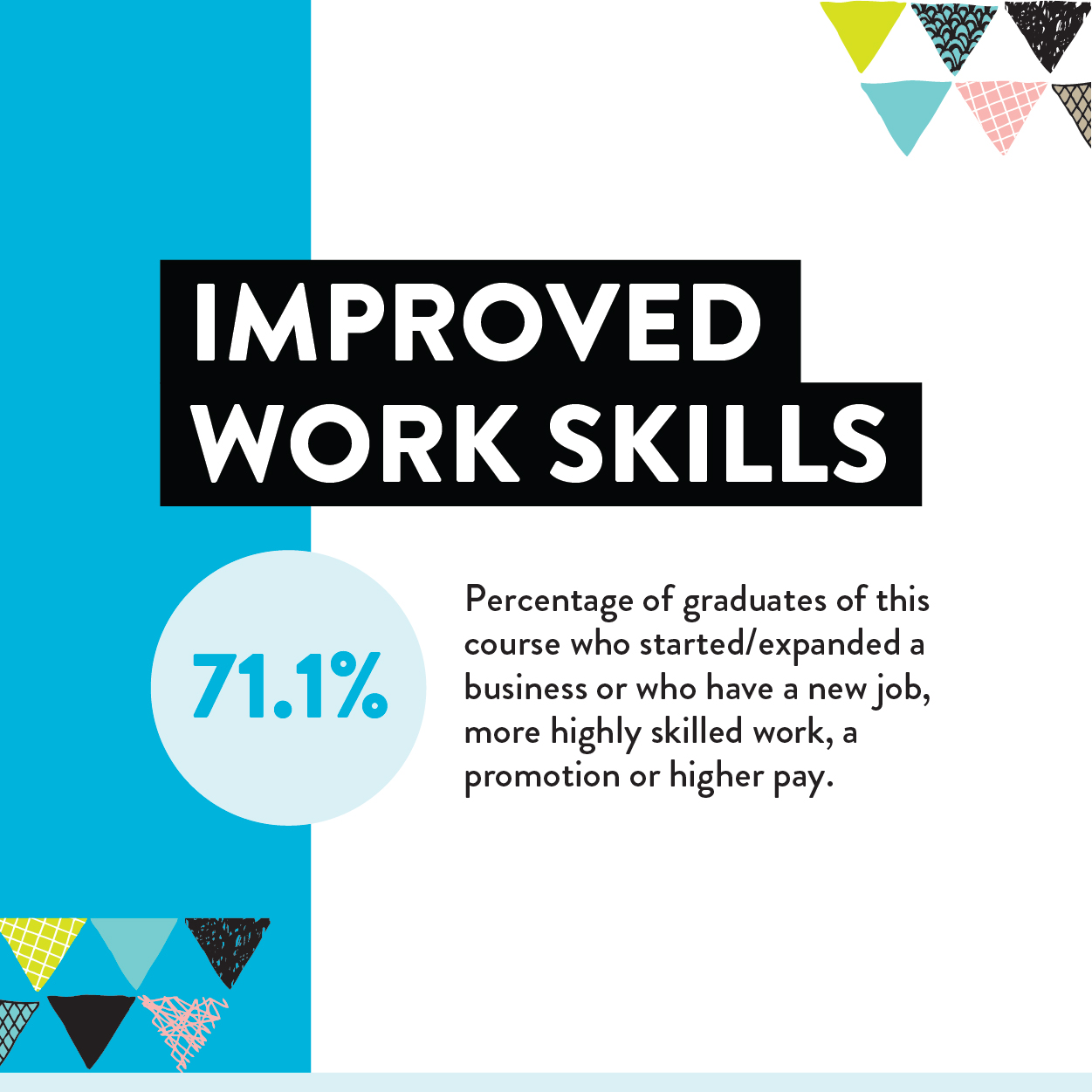 individual support career pathway 1